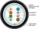 Vertical Cable - CAT5E F/UTP, 8 CONDUCTORES GRANEL, NEGRO DE LA CHAQUETA DE PVC, BLINDADO, AWG24 SÓLIDO DE COBRE D
