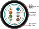 Vertical Cable - CAT5E F/UTP, 8 CONDUCTORES GRANEL, NEGRO DE LA CHAQUETA DE PVC, BLINDADO, AWG24 SÓLIDO DE COBRE D