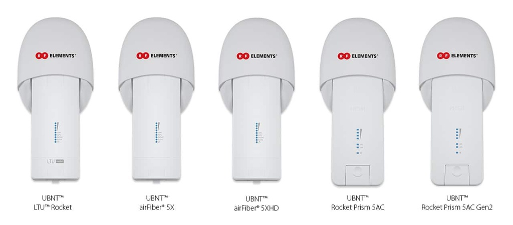 TPA-PAF - Adaptador TwistPort para UBIQUITI