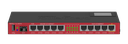 MikroTik - ROUTERBOARD RB2011UIAS-IN, CPU 600MHz, RAM 128MB, SFP DDMI, 5 puertos 10/100 + 5 puertos 10/100/1000, L5